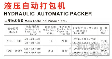 采購橡膠打包機,液壓打包機應(yīng)遵循的四大原則