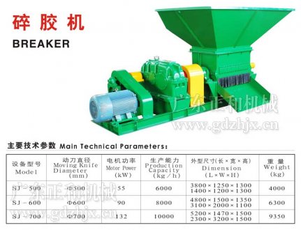 碎膠機的操作、使用、清潔、維護、保養(yǎng)、檢查與維修